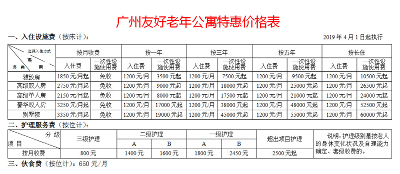 孝善老年公寓：温暖的夕阳红港湾