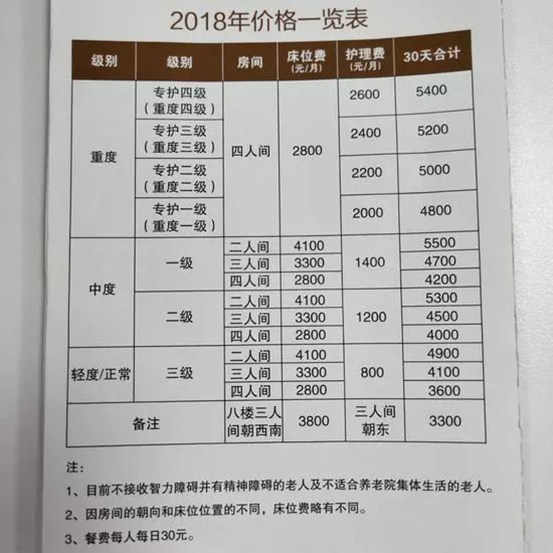 贵阳养老机构：为银发族打造温馨家园