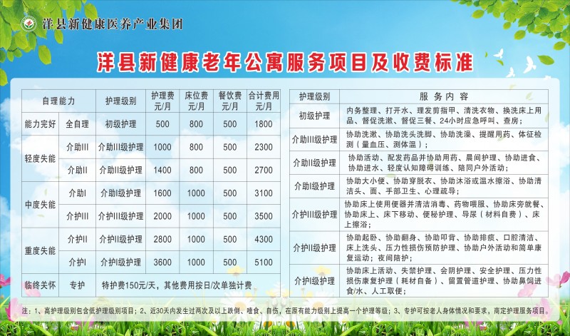 老年公寓收费标准